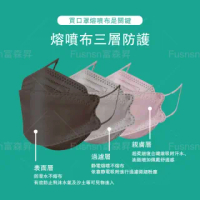 【久富餘】4D立體4層防護KF94醫療口罩10片/盒x1(單片獨立包裝黑鑽石)