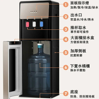 現貨 下置式飲水機 110V美規 全自動 智能 冷熱雙溫 兩用飲水機 家用 辦公室 茶吧 宿舍 菱格立體式 飲水機