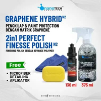 PENGKILAP CAT KUSAM BARET HALUS 2in1 PERFECT FINESSE POLISH + PAINT PROTECTION GRAPHENE HYBRID - nan