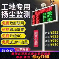 {台灣公司貨 可打統編}揚塵監測系統智慧工地噪聲環境實時在線監測PM2.5pm10粉塵檢測儀