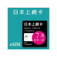 【citimobi】eSIM日本雙電信 7天吃到飽-1GB日高速流量(日本網卡 吃到飽 日本 網卡 沖繩 大阪 北海道 eSIM)