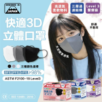 MILAN-日本研發 歐盟CE認證 成人三層掛耳式一次性醫用3D立體口罩 ASTM Level 3 灰色 30片/盒 (平行進口)