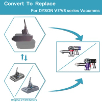 For Makita/Dewalt/Milwaukee/Bosch/Einhell/Ryobi 18V Battery Adapter Converter to For Dyson V6 V7 V8 Battery Vacuum Cleaner Tool