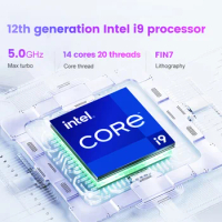 Topton 13th Gen Mini Gaming PC i9 13900H i7 13700H Intel Thunderbolt 4 DDR5 4800MHz PCIE4.0 Gamer Computer 2*2.5G LAN 4*4K WiFi6