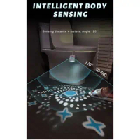 LAMPU CLOSET LED SENSOR GERAK MULTI COLOR / LAMPU TOILET WATERPROOF / PENERANGAN KAMAR MANDI
