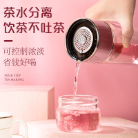 ถ้วยชา Tianxi Pinshang ถ้วยแก้วฉนวนกันความร้อนสองชั้นถ้วยน้ำน่ารักแบบพกพาง่ายสำหรับใช้ในบ้านถ้วยกรองชายและหญิง