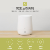【小米】悅生活香薰機 香氛機 噴香機 香薰機 擴香