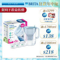 【BRITA官方】[共3芯] Style永續純淨濾水壺 冰川藍3.6L+MAXTRA PRO濾芯 全效型x3