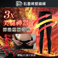 【PP 波瑟楓妮】石墨烯塑崩褲