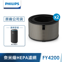 【Philips 飛利浦】奈米級空氣清淨機濾網FY4200(AC4221適用)