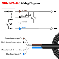 เลเซอร์สวิทช์ตาแมว NPN NO NC อินพุต (10-30VDC) 4สาย ระยะการตรวจจับ8-50ซม. HG18-D50N3 12V 24V ปกติเปิ