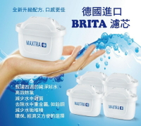 德國 BRITA MAXTRA PLUS濾水壺用濾芯