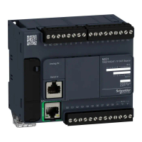 Discount Schneider Plc Modicon M221 24 I/O Transistor Ethernet -