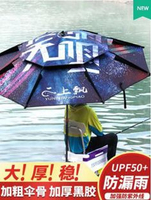 遮陽傘2.4米釣魚傘大釣傘加厚萬向漁傘防雨防曬遮陽防風垂釣專用雨傘 LX