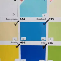 No Drop 1KG Cat Pelapis Anti Bocor Berbagai Warna 1Kg 004 Biru