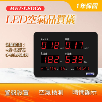 【工具達人】工業溫溼度計 溫溼度計 pm2.5濃度 氣體檢測儀 甲醛檢測儀 空氣檢測 乾濕度計(190-LEDC6)