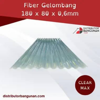 Atap Fiber Gelombang Transparan CLEARMAX – Tebal 0.6/0.8 mm – Anti UV, Bening Buat Kanopi & Skylight