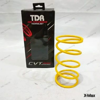 Per CVT XMAX 1500 rpm TDR racing