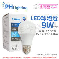 【Philips 飛利浦】6入 LED 9W E27 6500K 全電壓 白光 新版 易省 球泡燈_PH520551