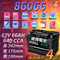 【MOLL】86066 Start-Stop AFB電瓶 高性能 12V 66AH 640CCA 免加水汽車電池 德國製