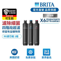 【BRITA官方】mypure pro X6 濾芯組(0.1微米中空絲膜)