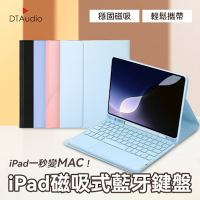聆翔 iPad磁吸式藍牙鍵盤 (12吋) 便攜鍵盤 藍牙鍵盤 辦公鍵盤 平板鍵盤 保護殼 翻蓋皮套 軌跡觸控板 倉頡 中文 注音