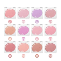 Odbo Iconic Powder Blush โอดีบีโอ ไอโคนิค พาวเดอร์ บลัช OD1325