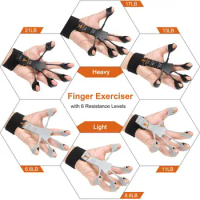 Trainer Accessorie Exercise Hand Hand Grip Finger Power 1pcs Silicone Gripster Rehabilitation Strengthener Gym Fitness Stretcher