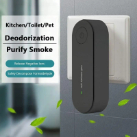 Alat Pembersih Udara Ion Anion Mini Air Purifier Deodorizer