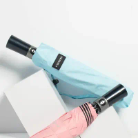 【富雨洋傘】(L02)降溫加大自動折傘-水藍(舊款無提繩)