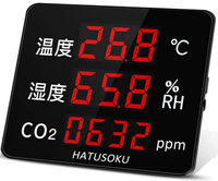 HATUSOKU 【日本代購】大屏幕CO2二氧化碳濃度計 NDIR方式 警鐘功能-漢字標示