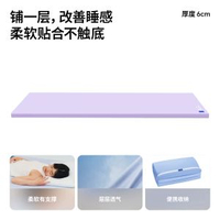Blue Box - 蓝盒子小蓝垫记忆棉床垫 学生宿舍专用单人薄床垫 上下铺适用简约现代风格