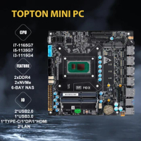 Nas Mini ITX Motherboard 11th Gen Intel Core i7 1165G7 i5 1135G7 i3 1115G4 4x i226 2.5G 6xSATA 2xM.2 NVMe PCIEx4 Firewall Board