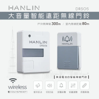  HANLIN-DRSOS 遠距無線門鈴/求救鈴 (免裝電池）