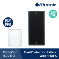 【瑞典Blueair】Blueair 480i &amp; 490i 專用活性碳濾網(DualProtection Filter/400 Series)