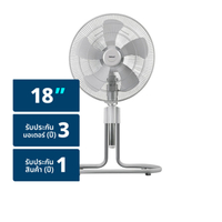 ฮาตาริ พัดลมอุตสาหกรรม 18 นิ้ว รุ่น IS18M1 (สินค้าคละสี ไม่สามารถเลือกได้)