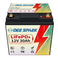 Best Selling 12.8v 12Ah 20Ah 30Ah Lithium Ion Battery 12v 20Ah LIFEPO4 Battery Pack With Best Price