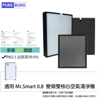 【PUREBURG】適用Mr. Smart 0.8 零.8變頻雙核心空氣清淨機 副廠HEPA濾網組