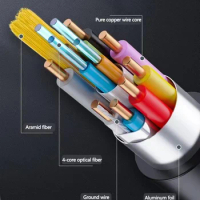HDMI2.1 AOC Fiber Optic Cable 8K@60Hz 4K@120Hz 48Gbps High-Speed HDMI Cable eARC UHD HDR for RTX3080 3090 PS5 HDTV 10m 20m 30m