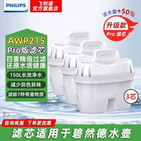【6件裝 散裝】濾水壺/飲水機 - 濾芯 適配碧然德濾水壺 飛利浦原裝濾芯【平行進口】