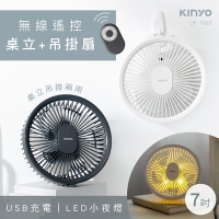 KINYO無線遙控LED吊扇(灰)UF7065GY