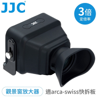 JJC最大3吋LCD螢幕放大3倍相機取景器無反觀景窗LVF-PRO1(附arca-swiss快拆板&amp;掛繩;1/4 螺孔)矽膠遮陽眼罩眼杯