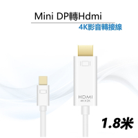 Mini DP轉Hdmi線4K高清影音轉接線-1.8米-黑色