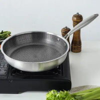 26CM Non-Stick Stainless Steel Frying Pan Nonstick Honeycomb Fry Pan With Lid Induction Ceramic Electric Gas Cooktops Compatible
