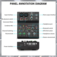 Hot Selling-2-Channel Sound Card Mixer Professional Portable Audio Interface Sound Card Console For 