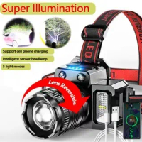 SENTER KEPALA F-T51 LED BISA DI ZOOM 5 MODE / HEADLAMP CAS ZOOMABLE BISA JADI POWERBANK TYPE C