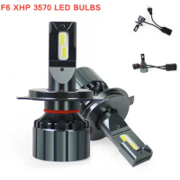 F6 Anti-EMC Headlight LED H7 H4 28000Lm 160W Car Lamps 9005 HB3 9006 HB4 H11 Auto LED Bulbs HB3 Fog Light W/ Top Grade LED chips