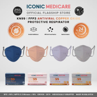 Iconic Medicare KN99 Antiviral Copper Oxide Protective Respirator Face Mask(plain)  5PLY-(10pcs) Pel
