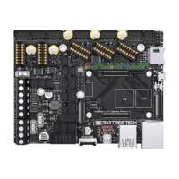 BIGTREETECH BTT Manta E3EZ V1.0 32Bit Motherboard ARM Cortex-M0+ STM32G0B1RE
