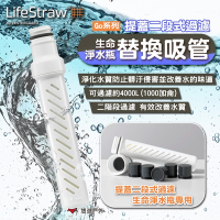 LifeStraw Go 提蓋二段式過濾生命淨水瓶-替換吸管 白色 登山 旅遊 露營 悠遊戶外